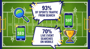 Best SEO Strategies for Sports Websites & Betting Websites 2 Seo Sports