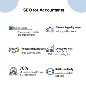 SEO for Accountants: Best Tips To Rank High in SERP 1 seo for accountants